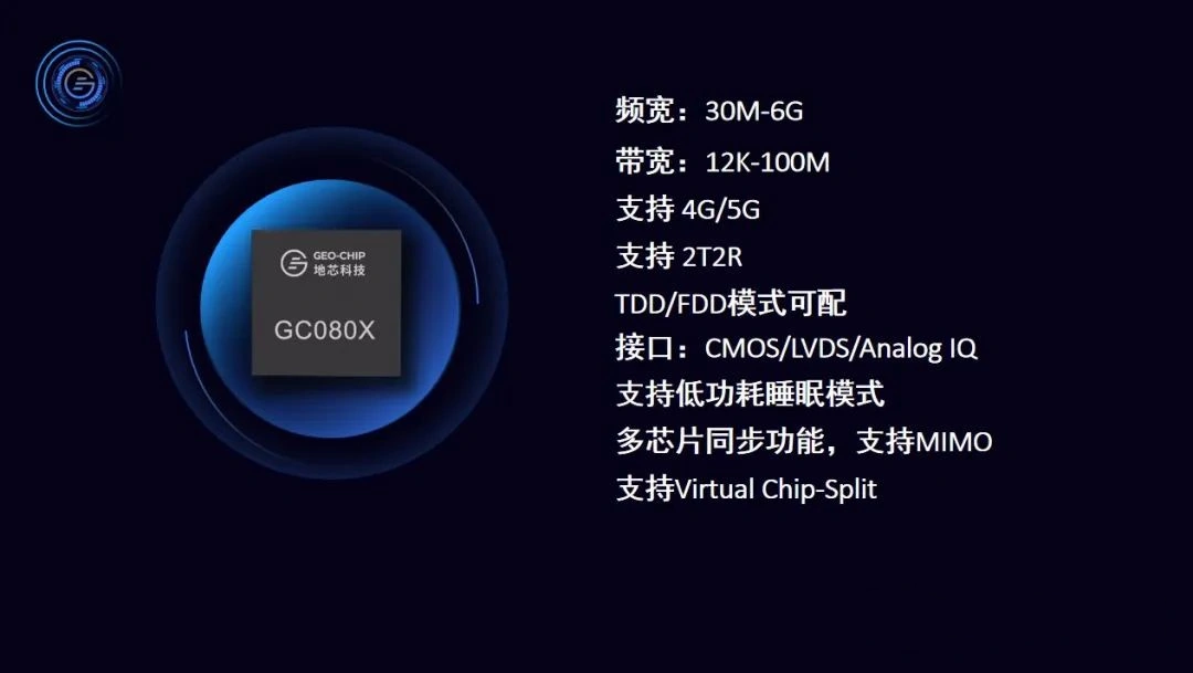 地芯科技發(fā)布國產(chǎn)5G射頻收發(fā)機(jī)芯片，“風(fēng)行”系列已完成量產(chǎn)