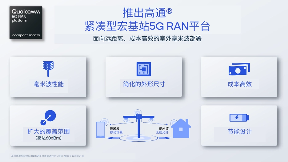 高通宣布推出遠距離緊湊型宏基站5G RAN平臺