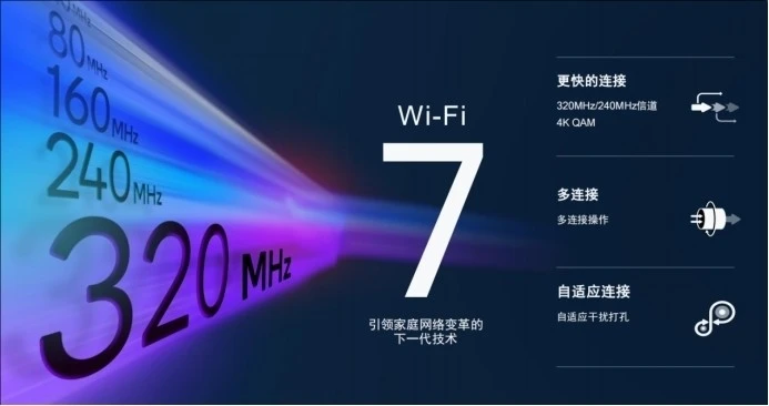 高通發(fā)布Wi-Fi 7 沉浸式家庭聯(lián)網(wǎng)平臺，預計2023年下半年商用面市