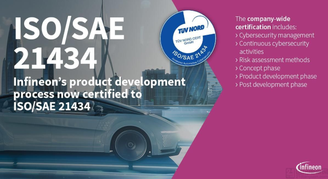 英飛凌計(jì)劃對(duì)TRAVEO? T2G汽車(chē)MCU進(jìn)行ISO/SAE 21434 產(chǎn)品合規(guī)認(rèn)證
