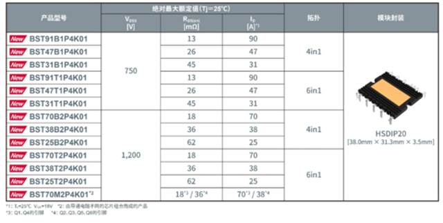 產(chǎn)品.png